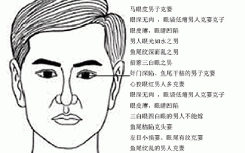 克妻的面相，遇到这些面相的男人要注意！