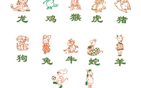 对婚姻最专一的生肖男不会沾花惹草