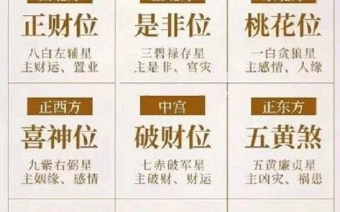 催桃花催财运必看！2020年九宫飞星图运势大揭秘！