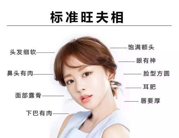 旺夫相的女人面相特征图片