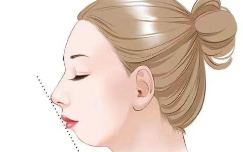 女人下巴面相图解大全：女人下巴面相怎么看？