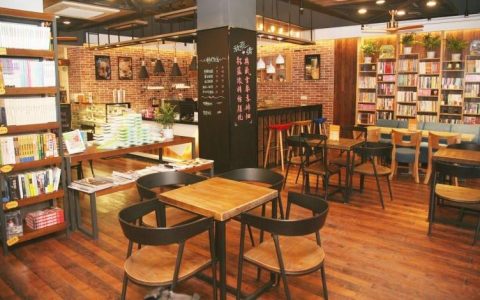 门店风水：职场风水“三利”是哪些?