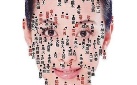 女人痣相图解大全：女人脸上的痣有什么寓意吗？