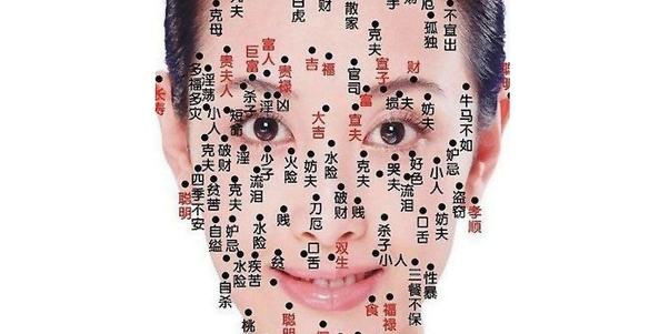 女人痣相图解大全：女人脸上的痣有什么寓意吗？