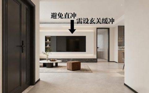 进门看见沙发好还是电视背景墙好