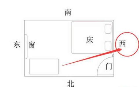床头朝西有什么风水讲究吗