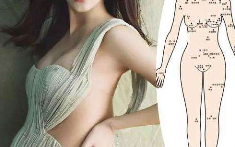 女人10处有痣是富贵痣，有这些痣的女人注定一生富贵！