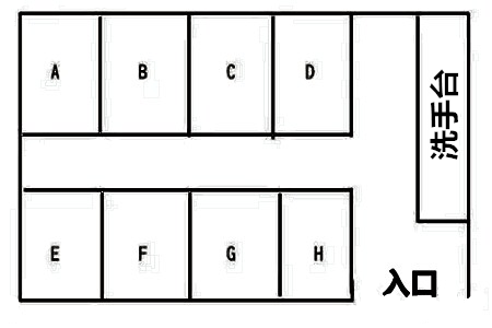 厕所风水:从选洗手间测出你的抗压指数