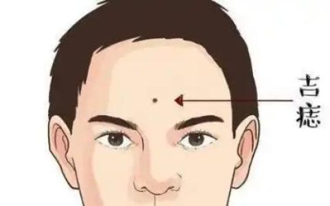 男人脸上哪里长痣最有福气？