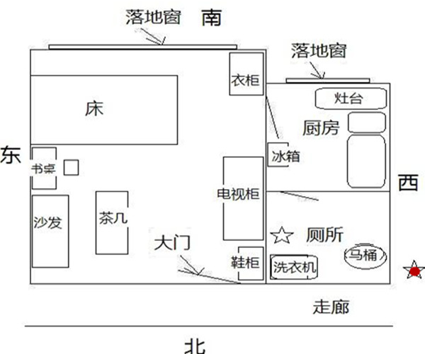 卫生间在西北方化解最直接的办法