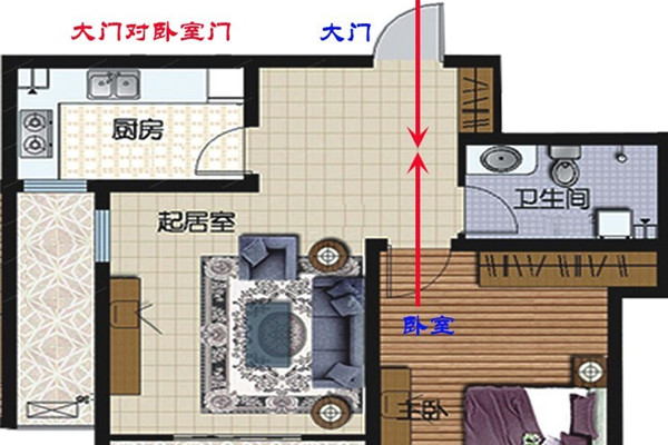 门对门有什么风水讲究怎么解决？