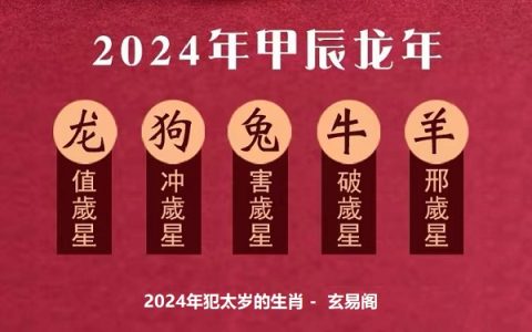 2024年犯太岁的5个属相 2024年犯太岁的生肖