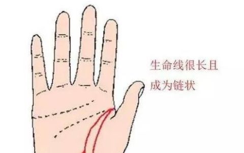 手相生命线和寿命有关吗？看你能活多少岁！