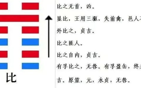 运势播报：2023年8月21日，星期一，农历七月初六