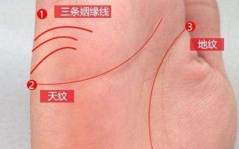 手相准吗？从婚姻线可以看出什么时候结婚吗？