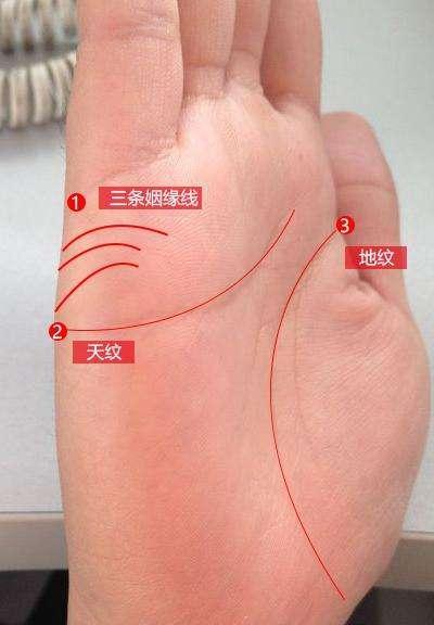 手相准吗？从婚姻线可以看出什么时候结婚吗？