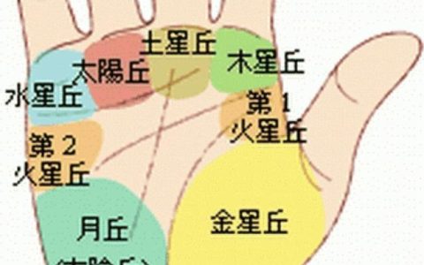 手相感情线要怎么看？你的感情会一帆风顺吗？
