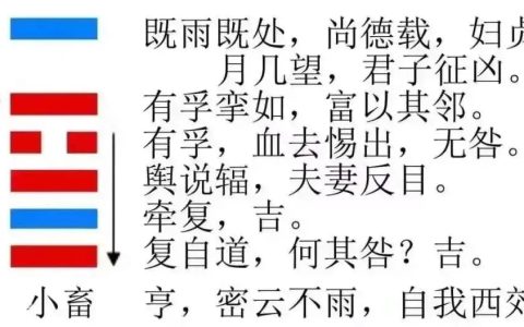 十二生肖2023年8月27日运势播报