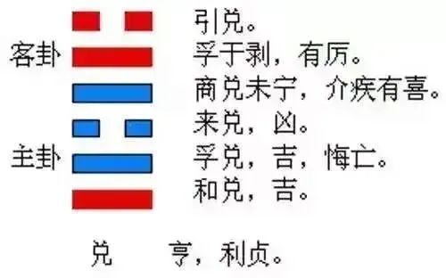 运势播报:12生肖2023年8月26日运势播报