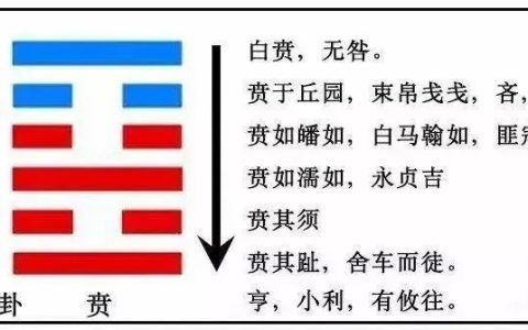 运势播报：2023年8月23日，星期三，农历七月初八（癸卯年庚申月癸丑日）