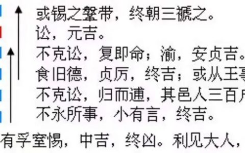 2023年9月10日十二生肖运势揭秘来啦