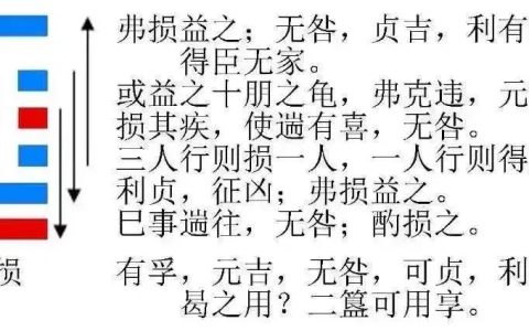 2023年9月6日十二生肖运势揭秘来啦