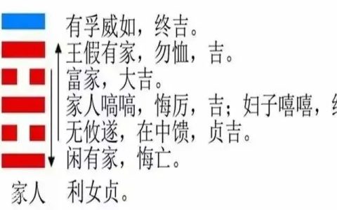 2023年9月5日生肖运势揭秘来啦