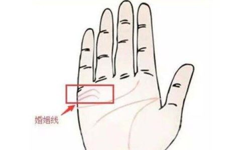面相学谈如何从婚姻线判断结婚时间