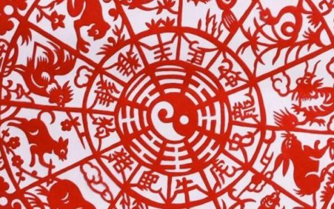 1994年属相是什么(1994年属相是什么生肖配对最好)
