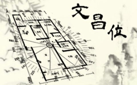 2021年在家中放置文昌塔的吉日 是什么时候