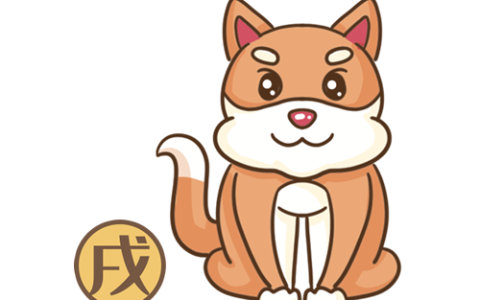属狗的五行属性是什么