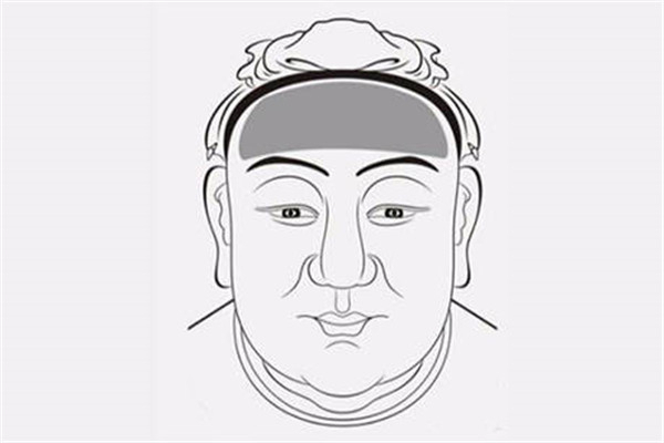 12生肖运势(2023年运势12生肖运势详解)