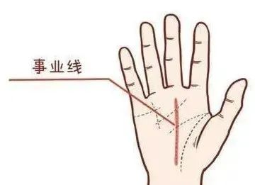 手上没有事业线，注定一事无成？