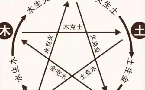 十二生肖剪纸简单(最简单的十二生肖剪纸窗花)