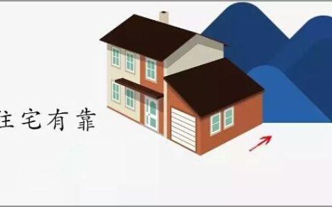 图解风水中的四大靠山 看看你有几个靠山 ?