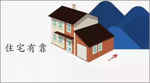图解风水中的四大靠山 看看你有几个靠山 ?