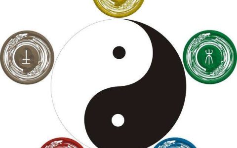 健康风水弥补五行缺失