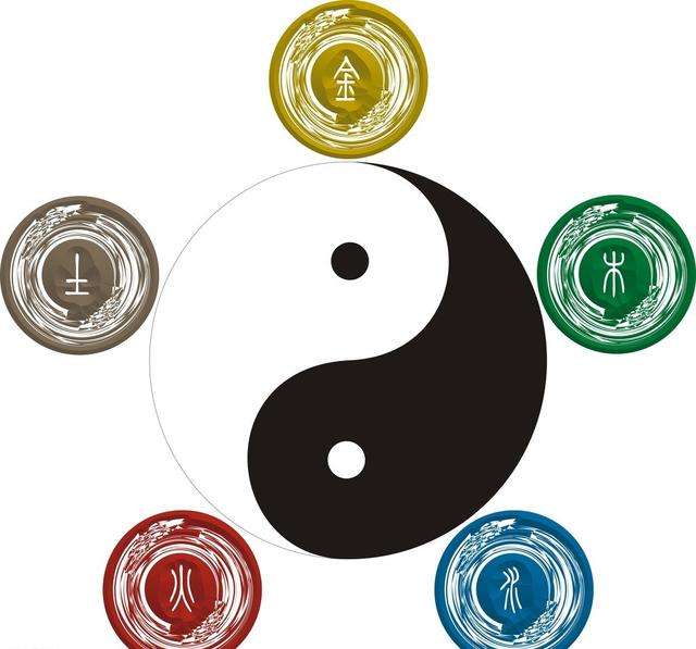 健康风水弥补五行缺失