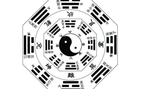 星座生肖运势(运势测算2023年免费算命)