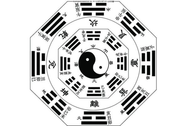 星座生肖运势(运势测算2023年免费算命)