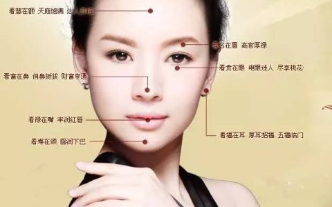女人五官面相图解大全：全面分析女人五官面相的好坏！