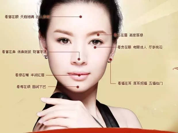 女人五官面相图解大全：全面分析女人五官面相的好坏！