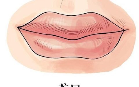 面相图解：什么嘴巴会好运？这四种嘴巴面相的人天生好命！