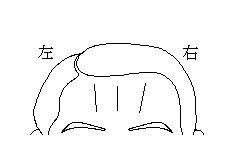 额头上的皱纹有什么寓意吗？从额头纹路能看出什么？