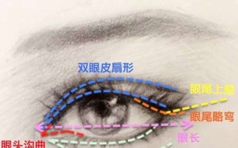 从面相看婚姻：多婚命的人有哪些面部特征？