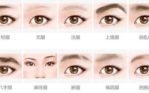 面相学之你是天生富贵命还是劳碌命？眉毛一看便知！