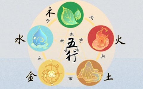 1988年属龙的五行属性 宽厚博爱人缘旺盛