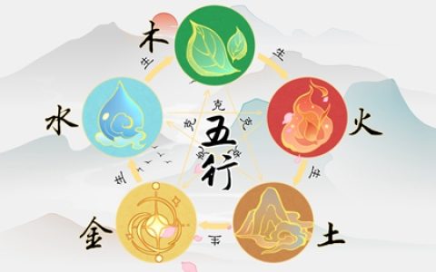 2006年属什么五行属什么 06年出生命运