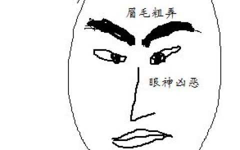 面相学揭秘糟糕的面相长这样
