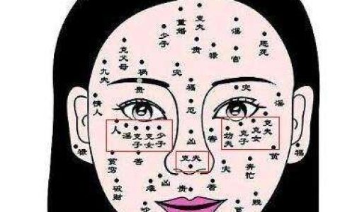 面相学谈女人什么面相容易中年丧夫